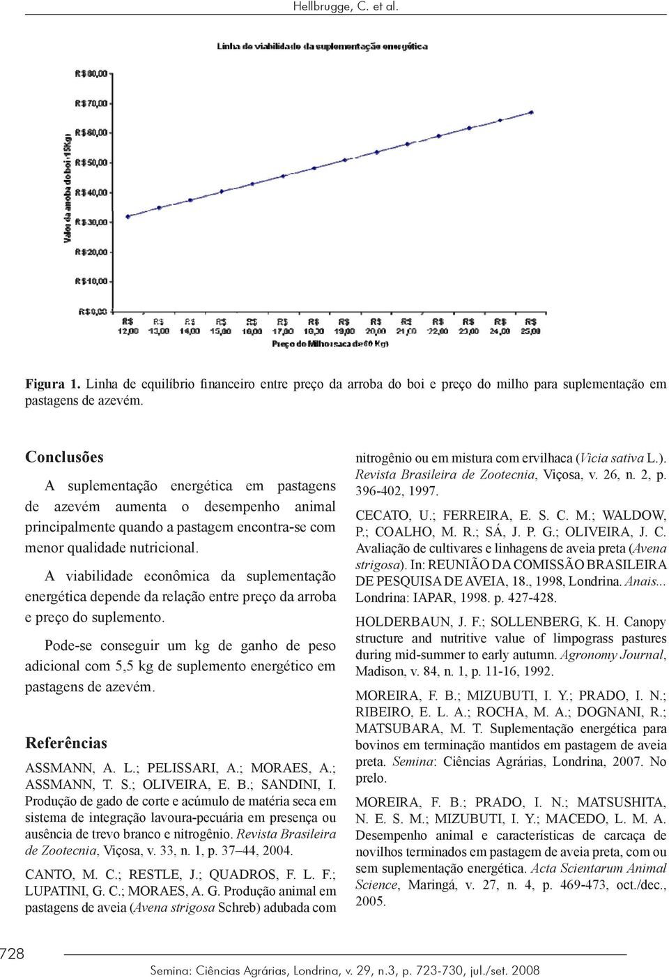 A viabilidade econômica da suplementação energética depende da relação entre preço da arroba e preço do suplemento.