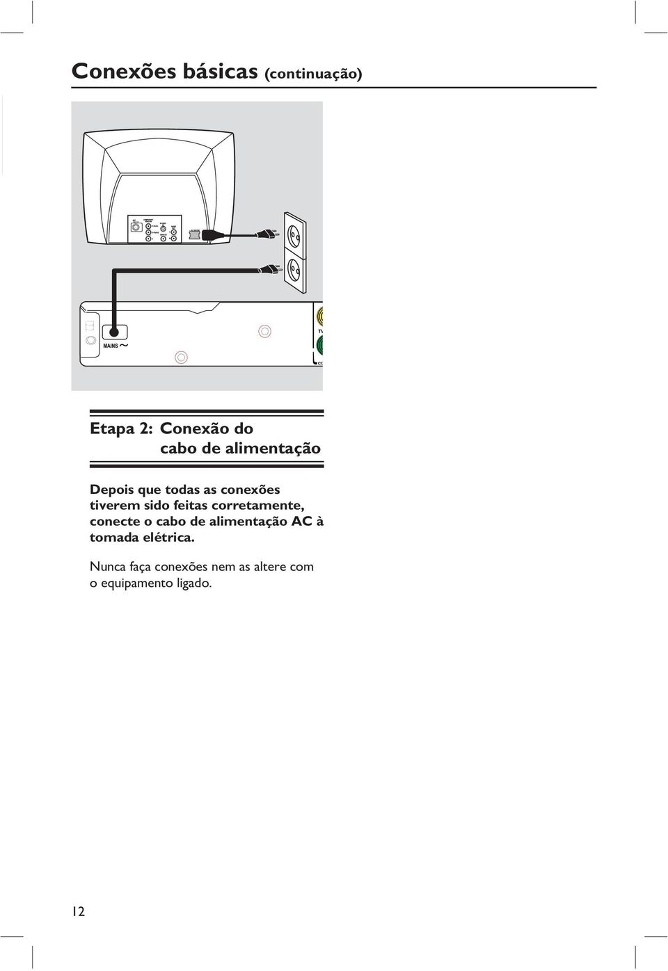 corretamente, conecte o cabo de alimentação AC à tomada