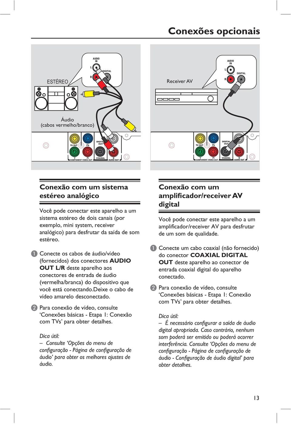 A Conecte os cabos de áudio/vídeo (fornecidos) dos conectores AUDIO OUT L/R deste aparelho aos conectores de entrada de áudio (vermelha/branca) do dispositivo que você está conectando.