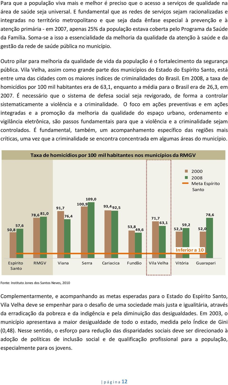 população estava coberta pelo Programa da Saúde da Família. Soma-se a isso a essencialidade da melhoria da qualidade da atenção à saúde e da gestão da rede de saúde pública no município.