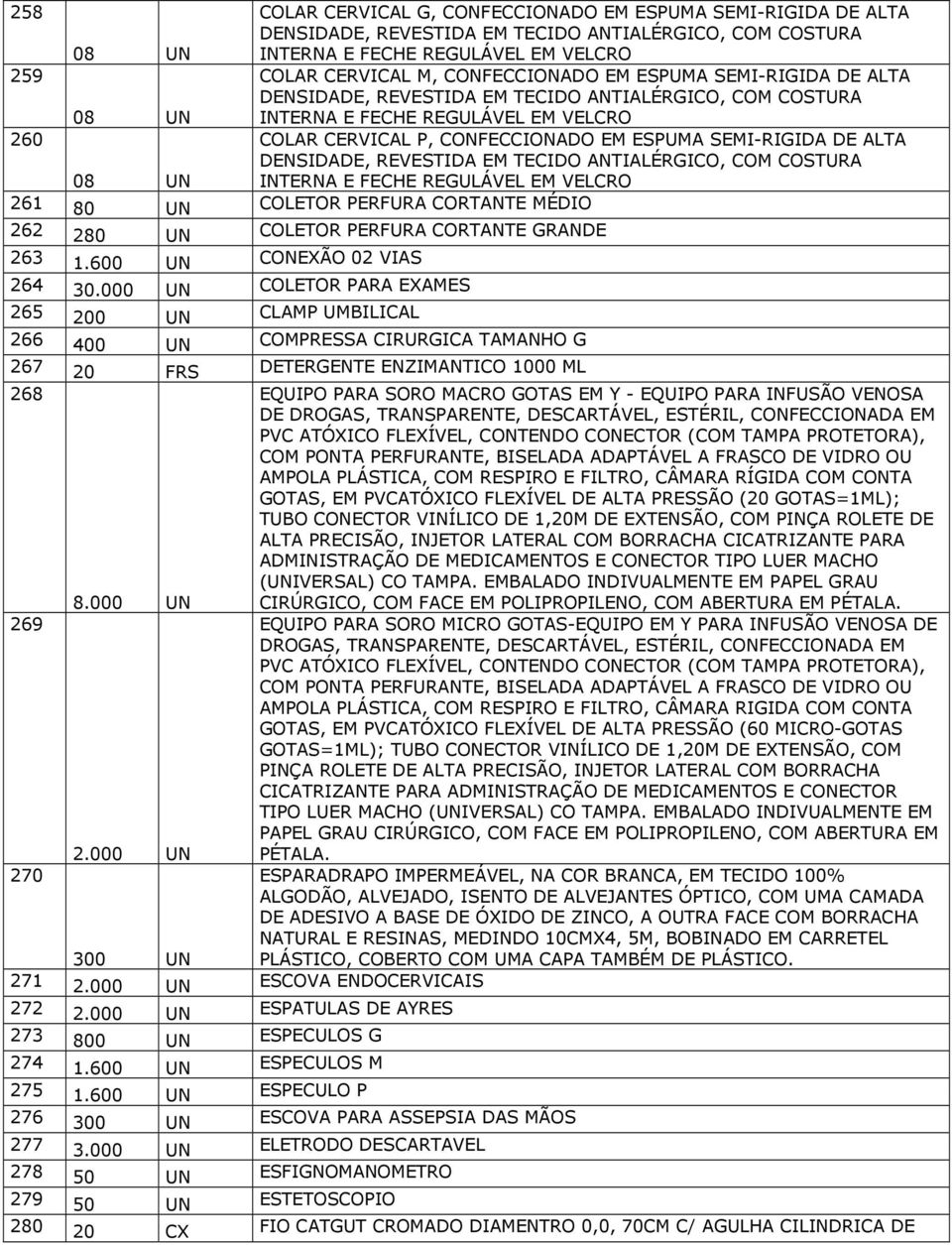 SEMI-RIGIDA DE ALTA 08 UN DENSIDADE, REVESTIDA EM TECIDO ANTIALÉRGICO, COM COSTURA INTERNA E FECHE REGULÁVEL EM VELCRO 261 80 UN COLETOR PERFURA CORTANTE MÉDIO 262 280 UN COLETOR PERFURA CORTANTE