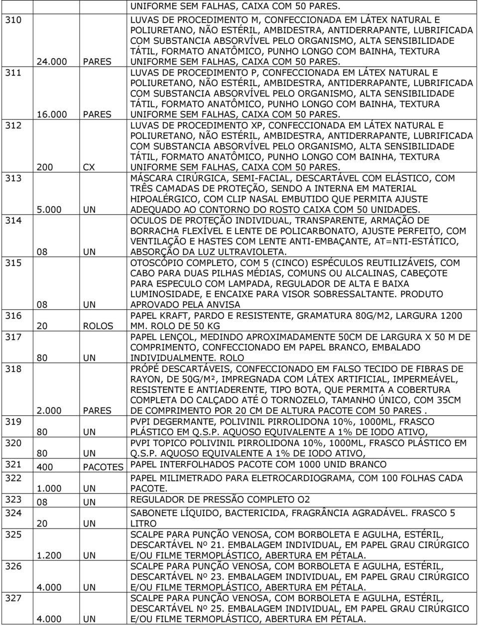 UNIFORME SEM FALHAS, CAIXA COM 50 PARES. 311 LUVAS DE PROCEDIMENTO P, CONFECCIONADA EM LÁTEX NATURAL E 16. UNIFORME SEM FALHAS, CAIXA COM 50 PARES.