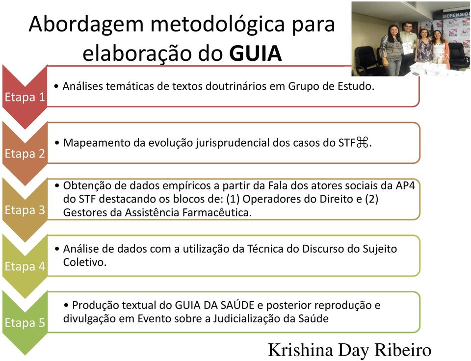 Obtenção de dados empíricos a partir da Fala dos atores sociais da AP4 do STF destacando os blocos de: (1) Operadores do Direito e (2) Gestores da