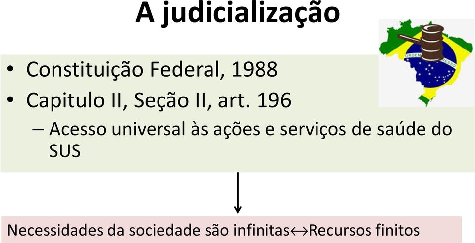 196 Acesso universal às ações e serviços de