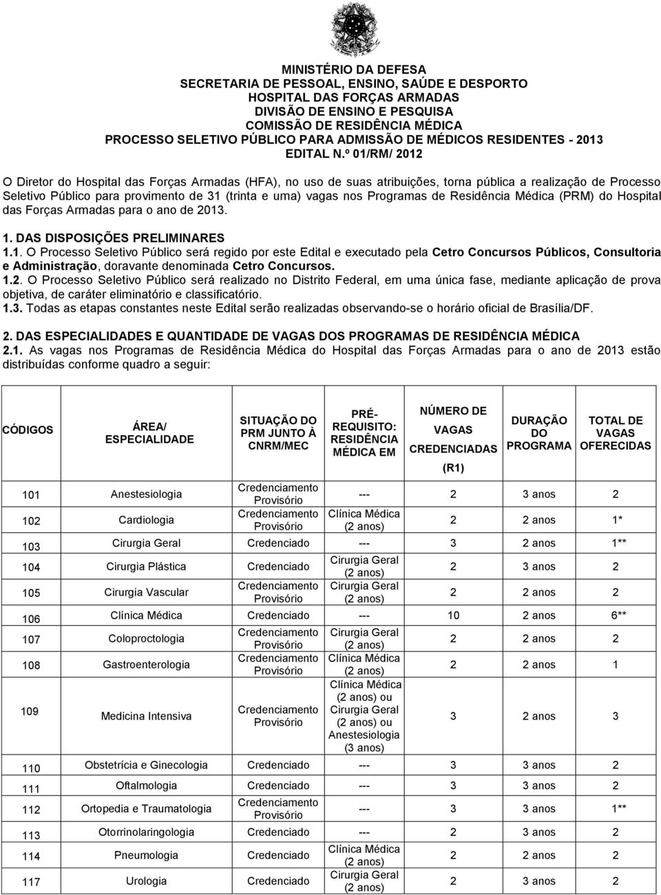 º 01/RM/ 2012 O Diretor do Hospital das Forças Armadas (HFA), no uso de suas atribuições, torna pública a realização de Processo Seletivo Público para provimento de 31 (trinta e uma) vagas nos