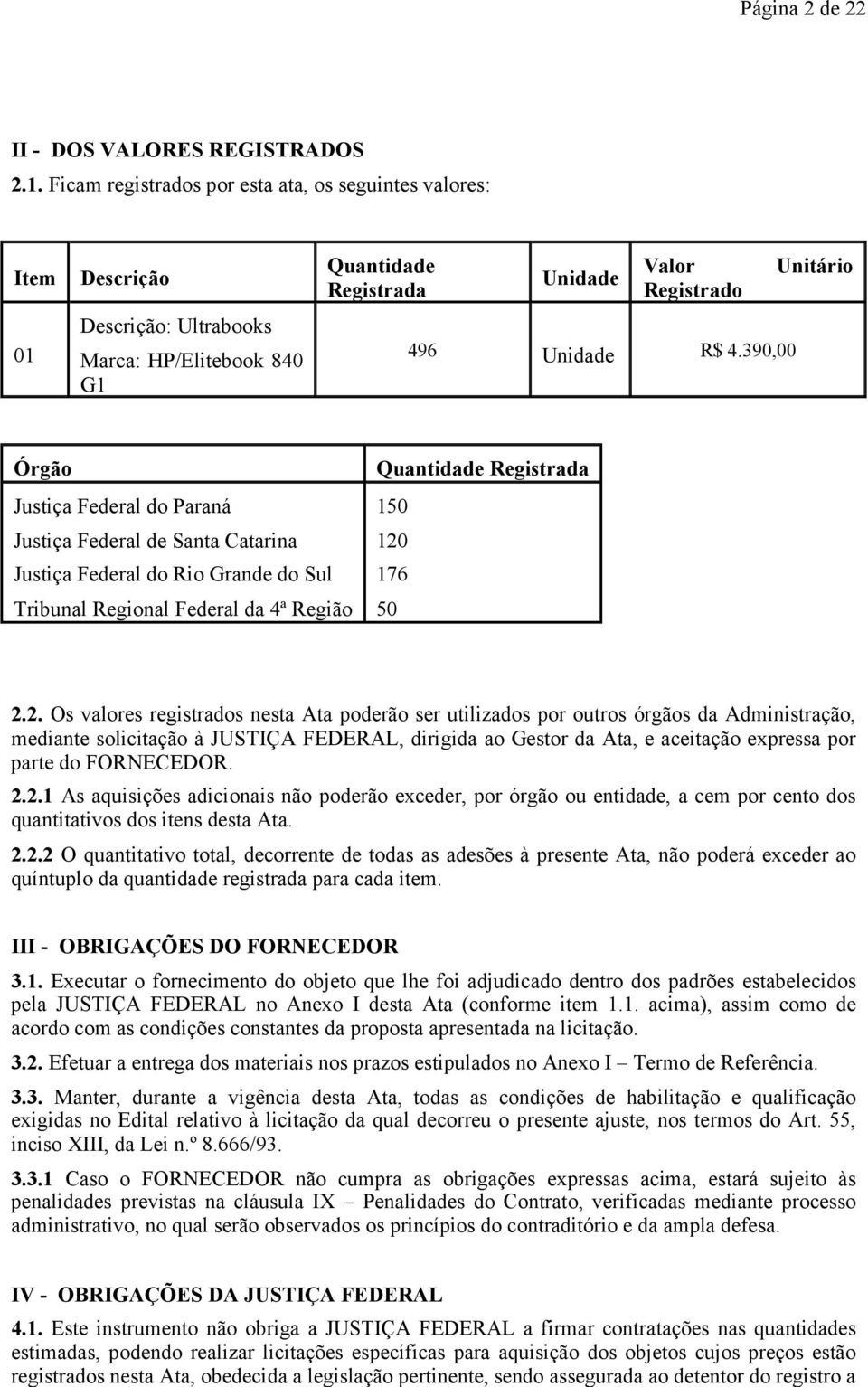 390,00 Unitário Órgão Justiça Federal do Paraná Justiça Federal de Santa Catarina Justiça Federal do Rio Grande do Sul Tribunal Regional Federal da 4ª Região Quantidade Registrada 150 120