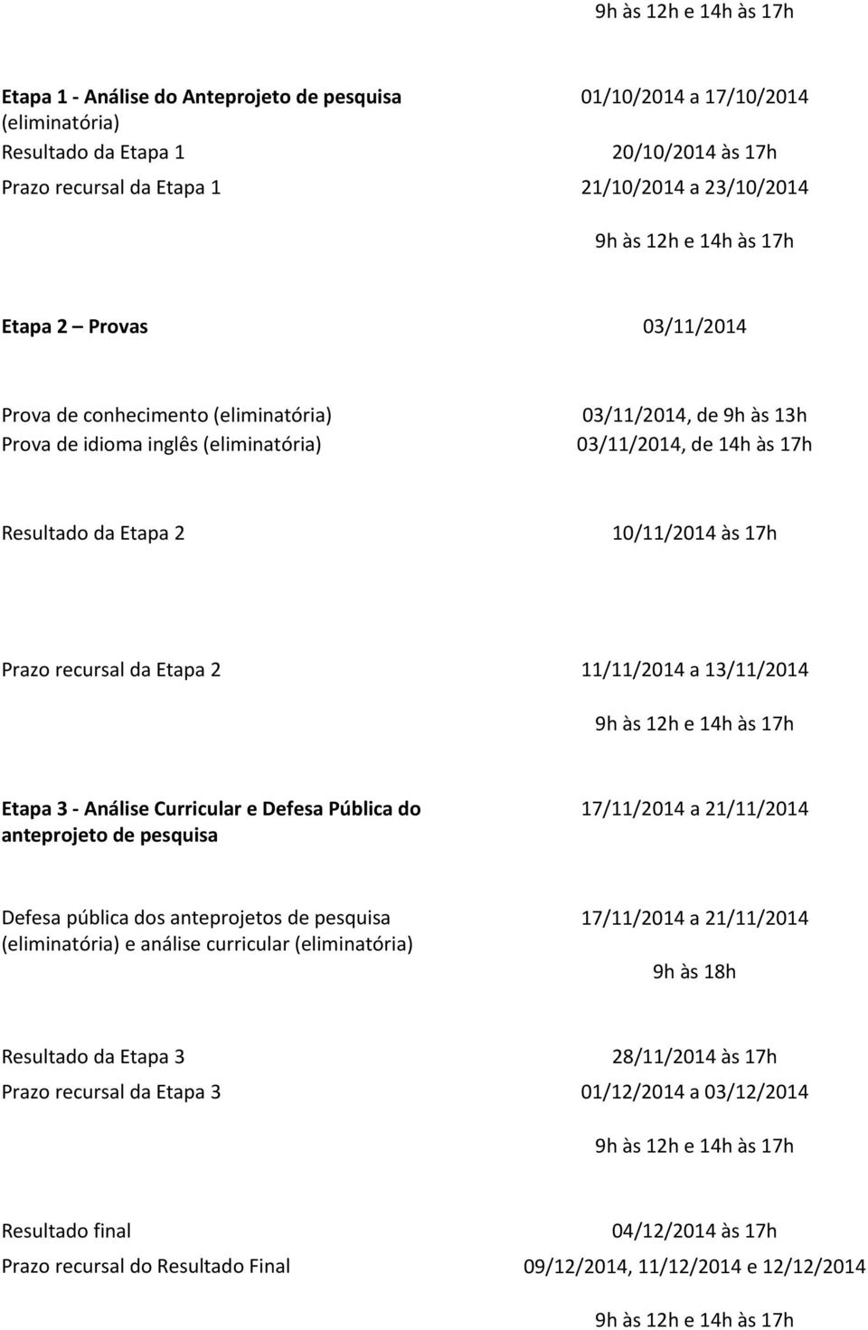 10/11/2014 às 17h Prazo recursal da Etapa 2 11/11/2014 a 13/11/2014 9h às 12h e 14h às 17h Etapa 3 - Análise Curricular e Defesa Pública do anteprojeto de pesquisa 17/11/2014 a 21/11/2014 Defesa