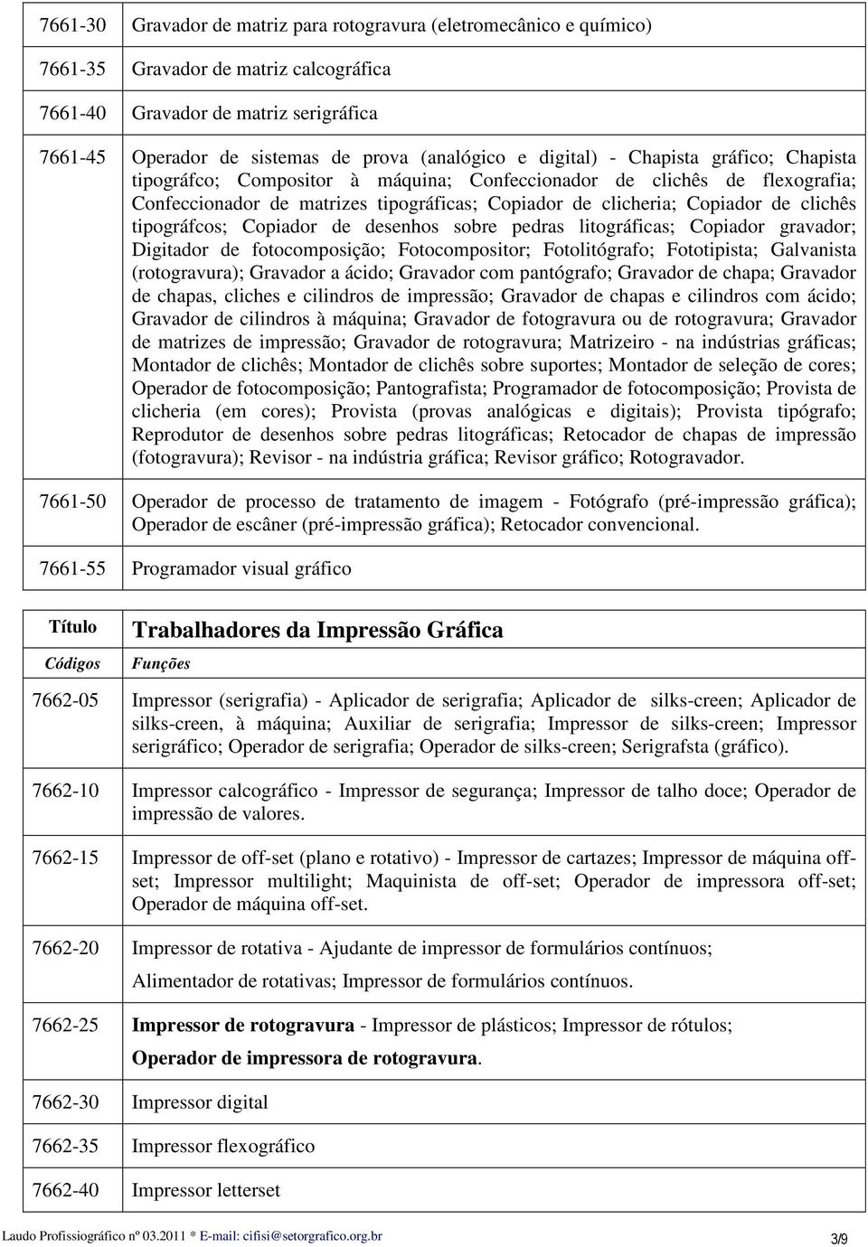 tipográfcos; Copiador de desenhos sobre pedras litográficas; Copiador gravador; Digitador de fotocomposição; Fotocompositor; Fotolitógrafo; Fototipista; Galvanista (rotogravura); Gravador a ácido;