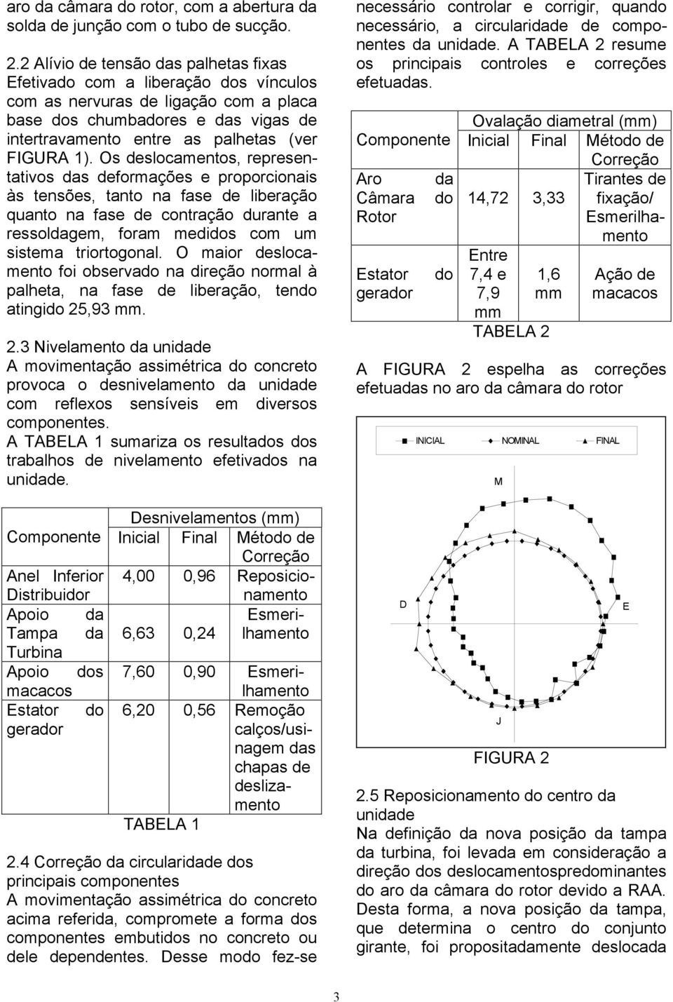 1). Os deslocamentos, representativos das deformações e proporcionais às tensões, tanto na fase de liberação quanto na fase de contração durante a ressoldagem, foram medidos com um sistema