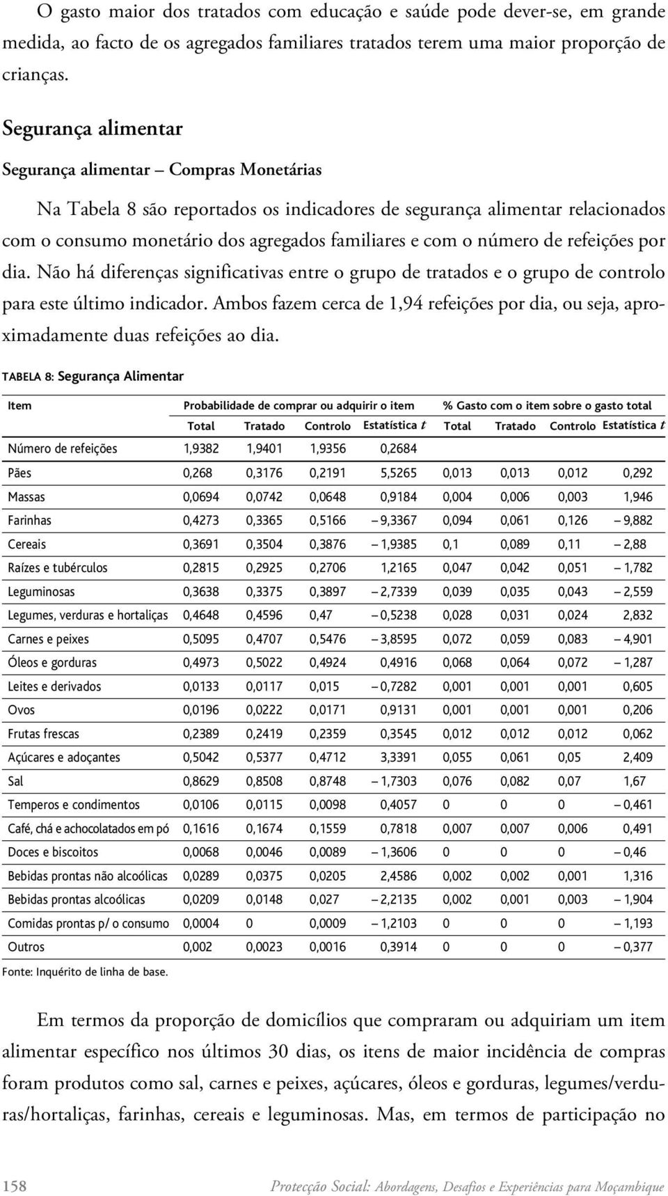 número de refeições por dia. Não há diferenças significativas entre o grupo de tratados e o grupo de controlo para este último indicador.