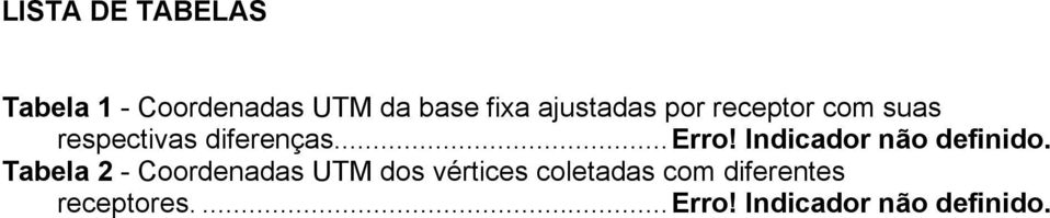 Indicador não definido.