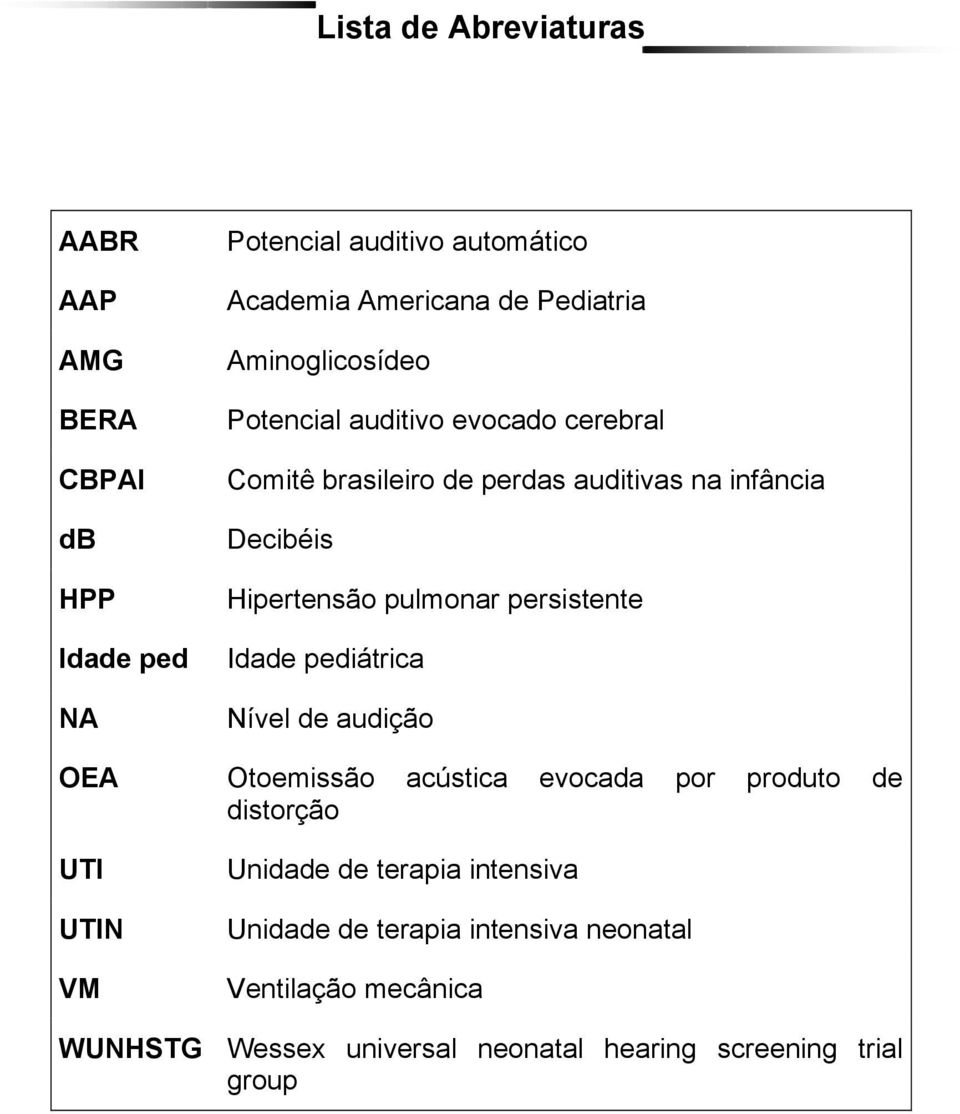 persistente Idade pediátrica Nível de audição OEA Otoemissão acústica evocada por produto de distorção UTI UTIN VM Unidade de