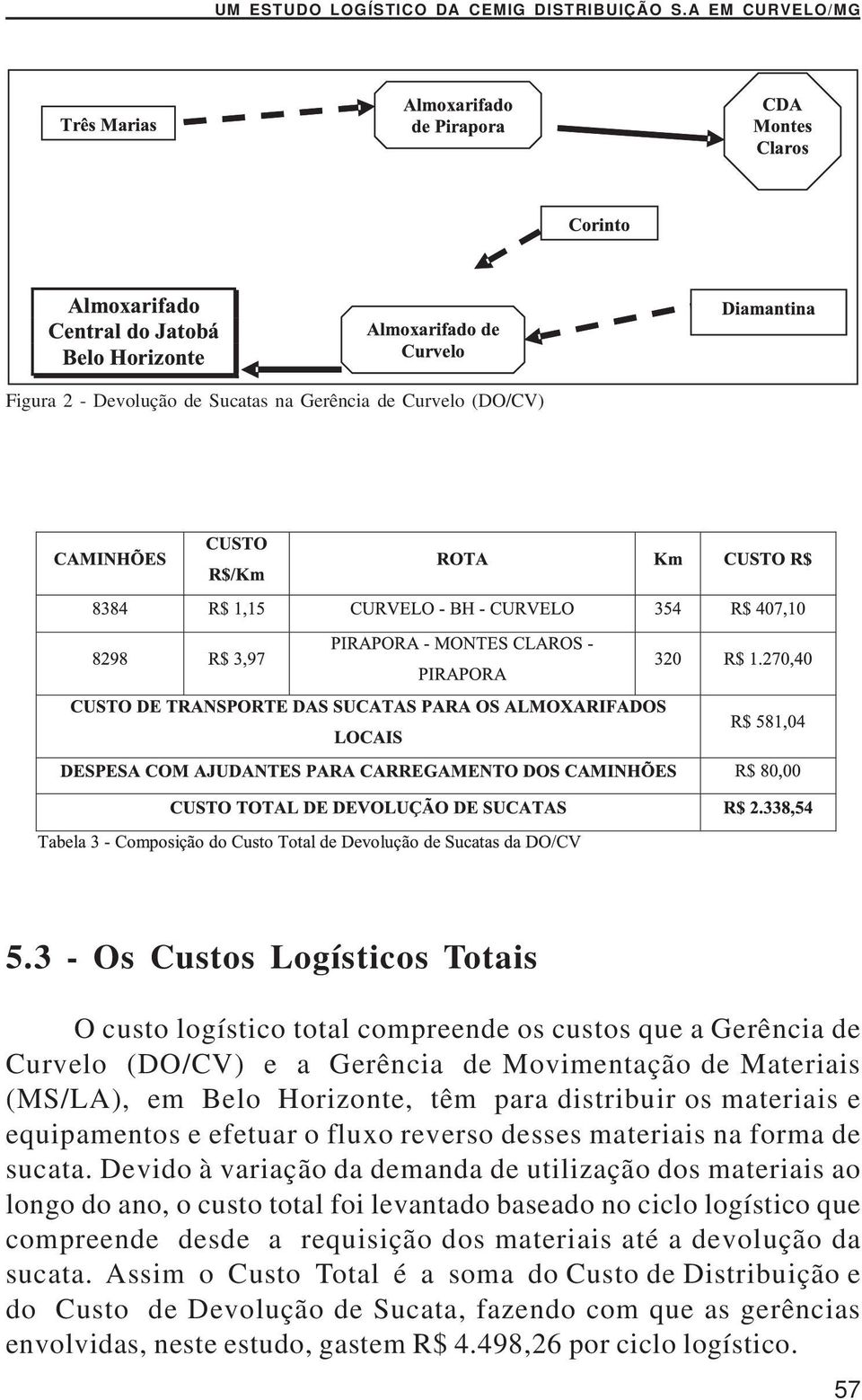 para distribuir os materiais e equipamentos e efetuar o fluxo reverso desses materiais na forma de sucata.