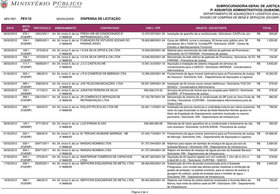 537/0001-50 Instalação de aparelho de ar condicionado / Solicitante: CAOPJ do Júri 300,00 76.602.