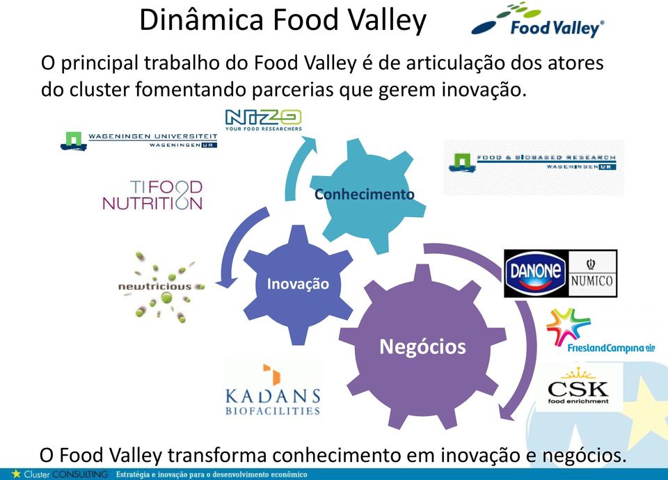 parcerias que gerem inovação.