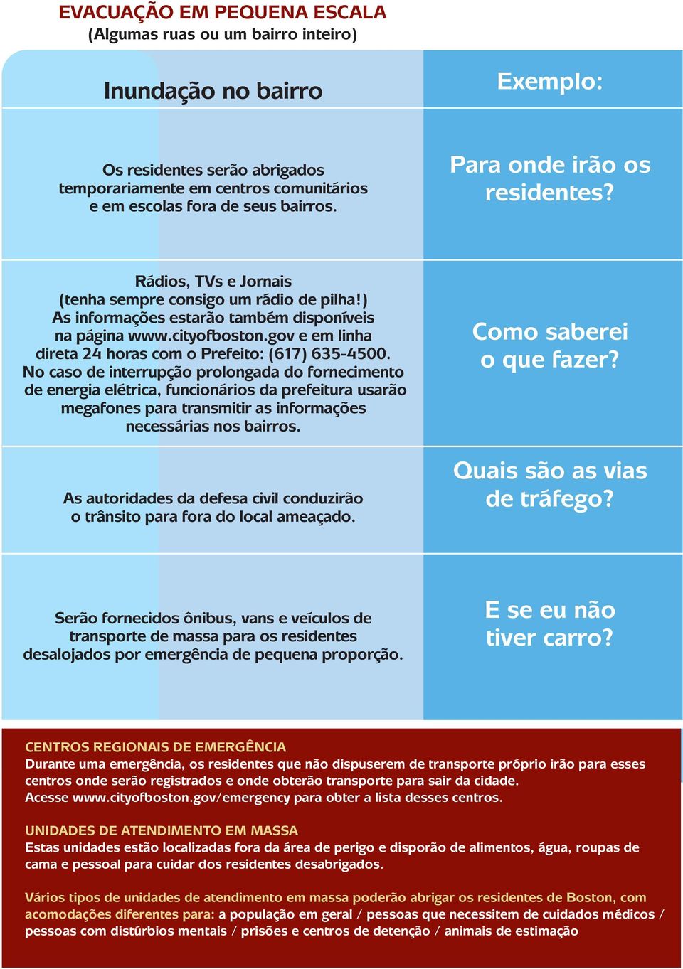 gov e em linha direta 24 horas com o Prefeito: (617) 635-4500.