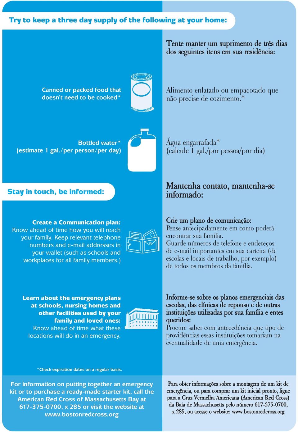 /por pessoa/por dia) Stay in touch, be informed: Mantenha contato, mantenha-se informado: Create a Communication plan: Know ahead of time how you will reach your family.