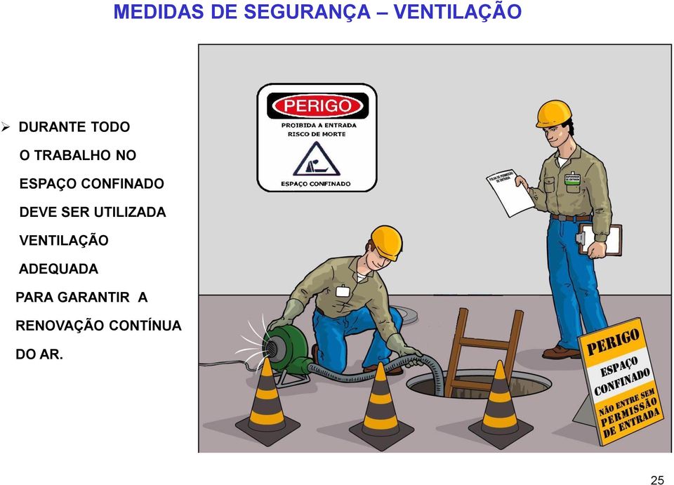 DEVE SER UTILIZADA VENTILAÇÃO ADEQUADA