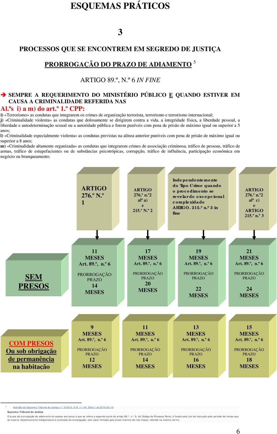 º CPP: i) «Trrorismo» as condutas qu intgrarm os crims d organização trrorista, trrorismo trrorismo intrnacional; j) «Criminalidad violnta» as condutas qu dolosamnt s dirigirm contra a vida, a