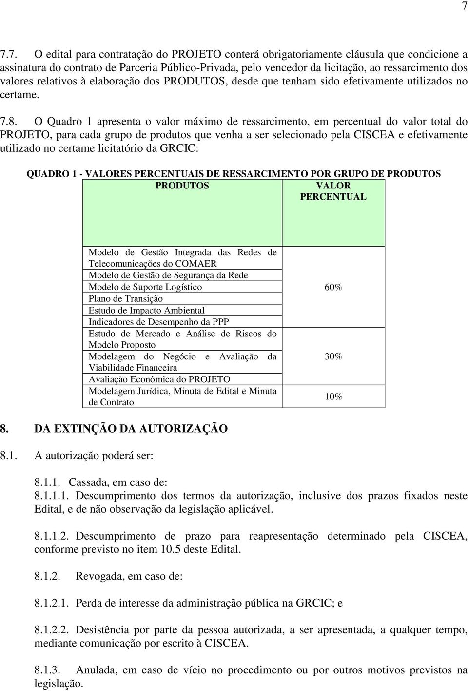 O Quadro 1 apresenta o valor máximo de ressarcimento, em percentual do valor total do PROJETO, para cada grupo de produtos que venha a ser selecionado pela CISCEA e efetivamente utilizado no certame