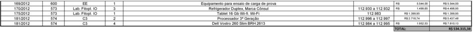 IO 1 Tablet 16 Gb Wi-fi. Wi-Fi 112.983 R$ 1.399,95 R$ 1.399,95 181/2012 574 C3 2 Processador 3º Geração 112.996 a 112.