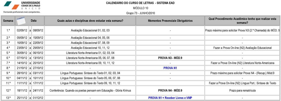 º 23/09/12 a 29/09/12 Avaliação Educacional 10, 11, 12 - Fazer a Prova On-line (N2) Avaliação Educacional 5.º 30/09/12 a 06/10/12 Literatura Norte-Americana 01, 02, 03, 04 - - 6.