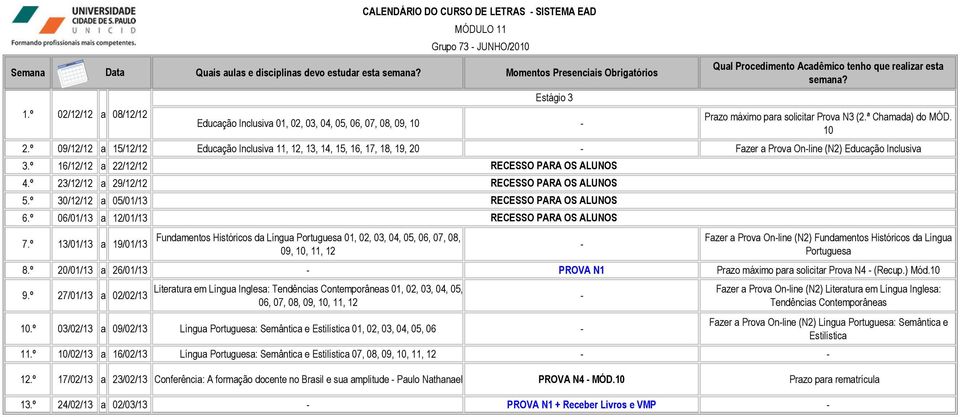 º 09/12/12 a 15/12/12 Educação Inclusiva 11, 12, 13, 14, 15, 16, 17, 18, 19, 20 - Fazer a Prova On-line (N2) Educação Inclusiva 3.º 16/12/12 a 22/12/12 4.º 23/12/12 a 29/12/12 5.