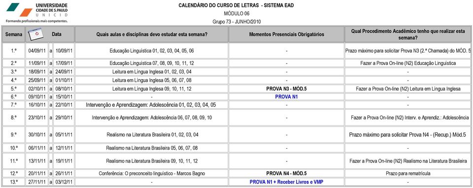 º 18/09/11 a 24/09/11 Leitura em Língua Inglesa 01, 02, 03, 04 - - 4.º 25/09/11 a 01/10/11 Leitura em Língua Inglesa 05, 06, 07, 08 - - 5.