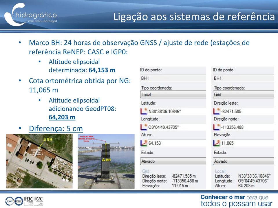 Altitude elipsoidal determinada: 64,153 m Cota ortométrica obtida por