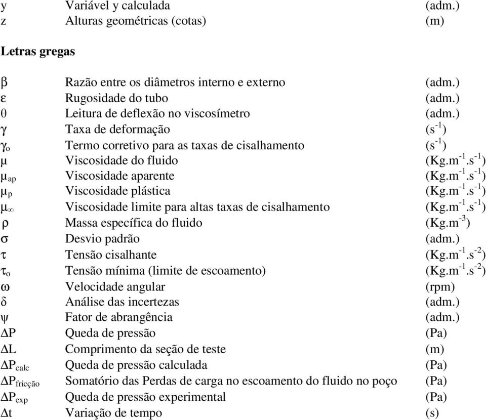 s -1 ) µ ap Viscosidade aparente (Kg.m -1.s -1 ) µ p Viscosidade plástica (Kg.m -1.s -1 ) µ Viscosidade limite para altas taxas de cisalhamento (Kg.m -1.s -1 ) ρ Massa específica do fluido (Kg.