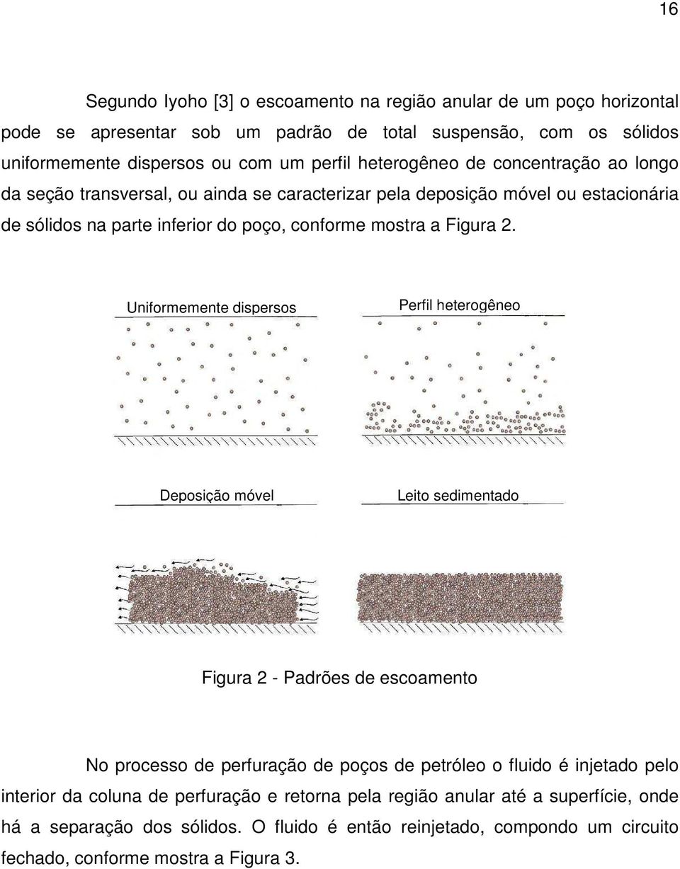 Uniformemente dispersos Perfil heterogêneo Deposição móvel Leito sedimentado Figura 2 - Padrões de escoamento No processo de perfuração de poços de petróleo o fluido é injetado pelo