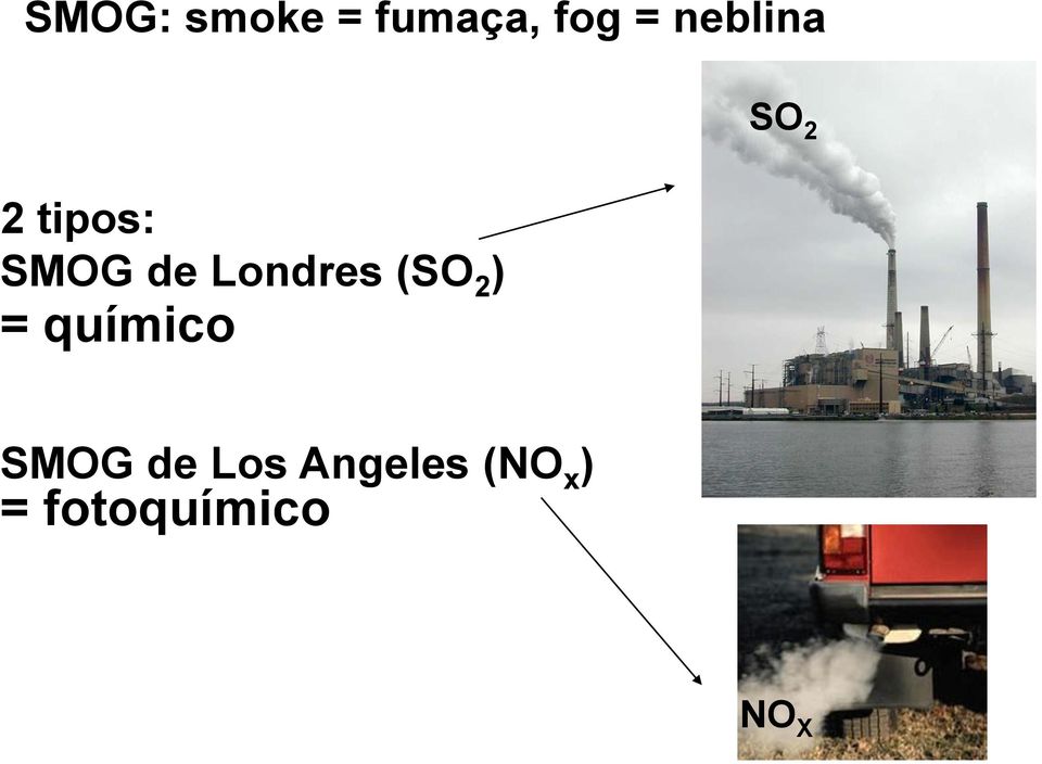 Londres (S 2 ) = químico S 2