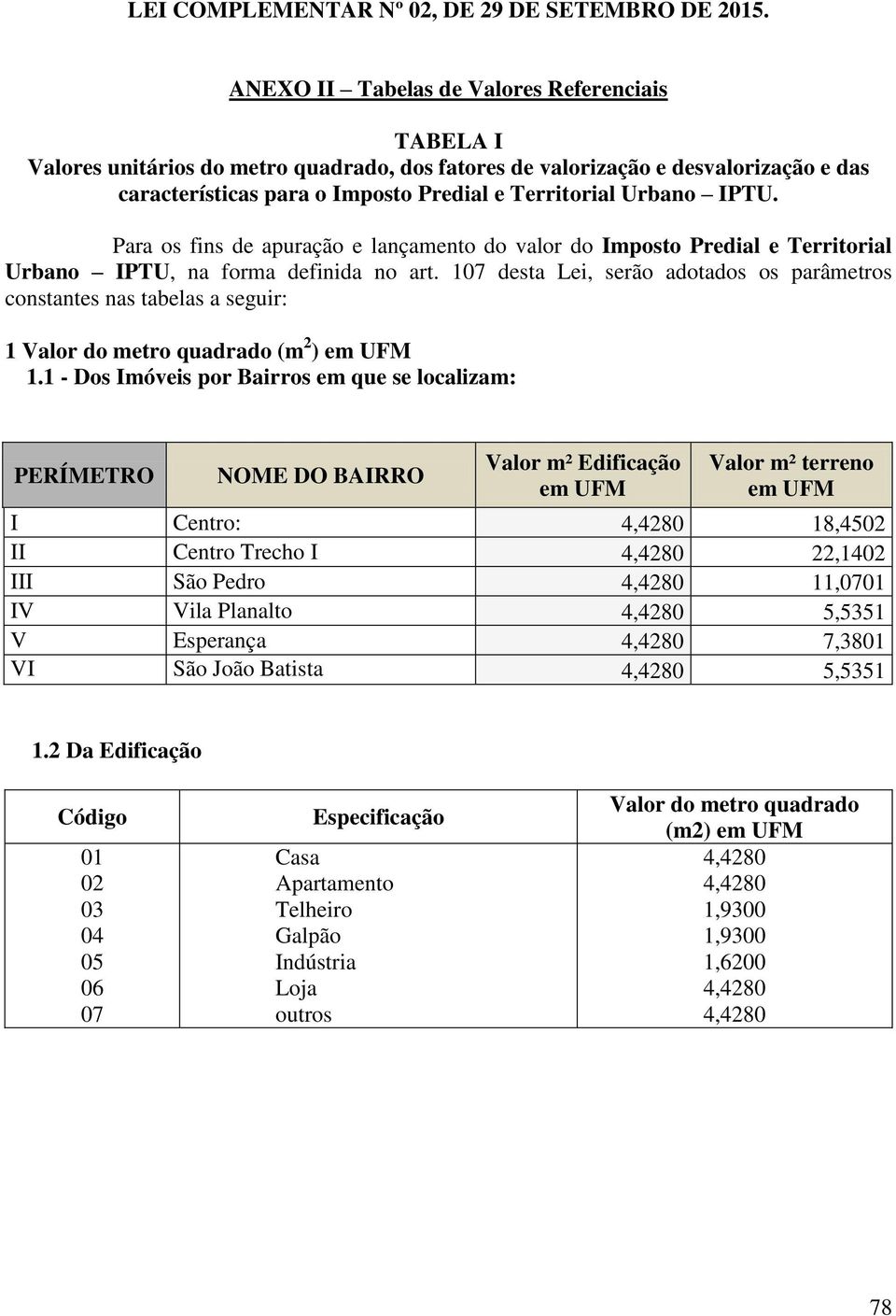 IPTU. Para os fins de apuração e lançamento do valor do Imposto Predial e Territorial Urbano IPTU, na forma definida no art.