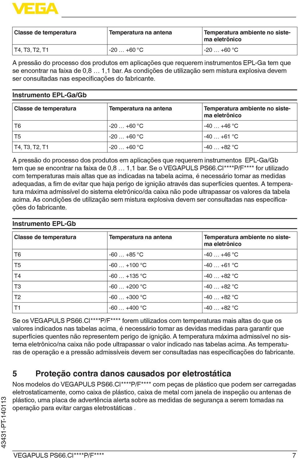 Instrumento EPL-Ga/Gb Classe de temperatura Temperatura na antena Temperatura ambiente no sistema eletrônico T6-20 +60 C -40 +46 C T5-20 +60 C -40 +61 C T4, T3, T2, T1-20 +60 C -40 +82 C A pressão do