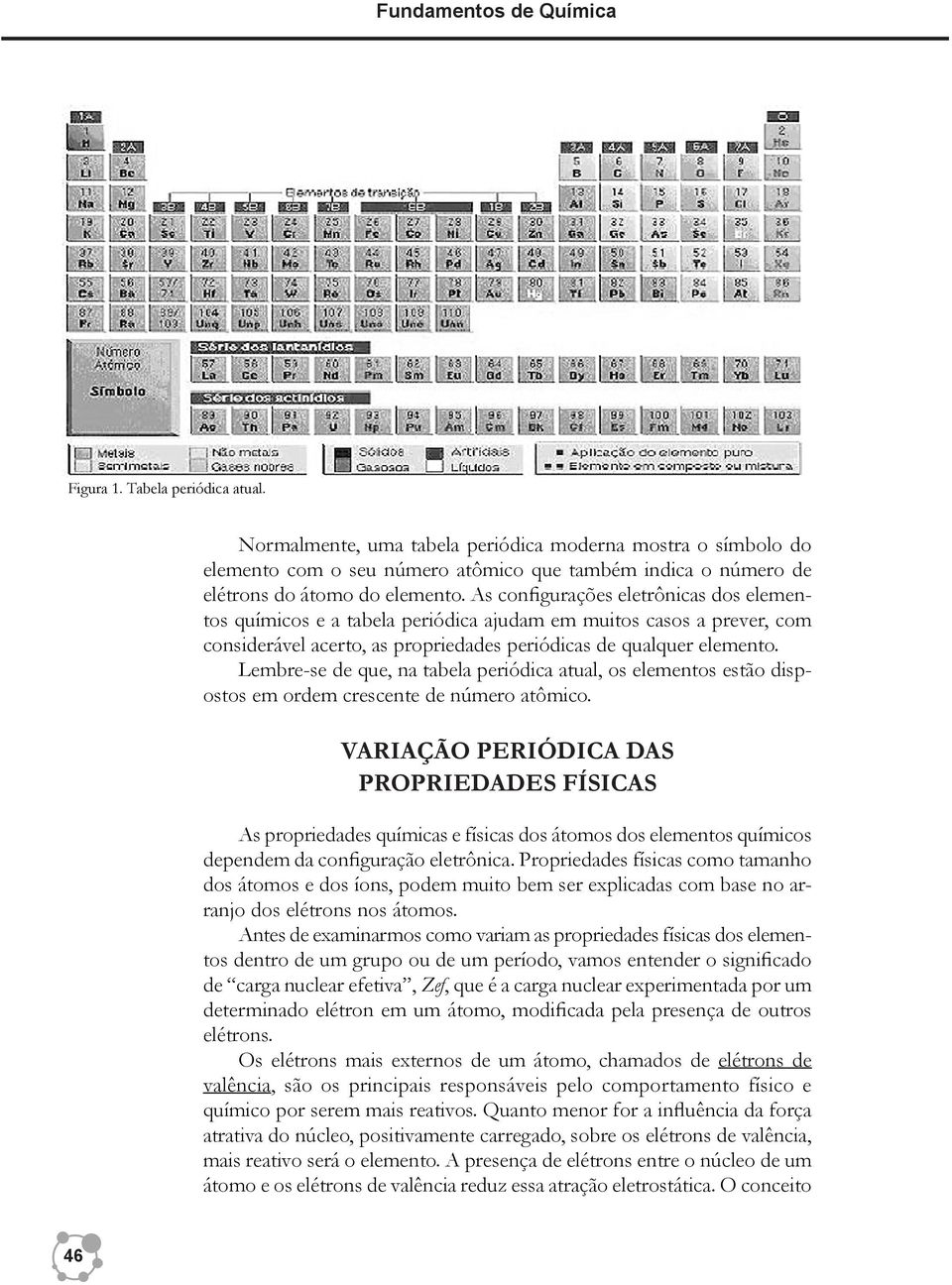 As configurações eletrônicas dos elementos químicos e a tabela periódica ajudam em muitos casos a prever, com considerável acerto, as propriedades periódicas de qualquer elemento.