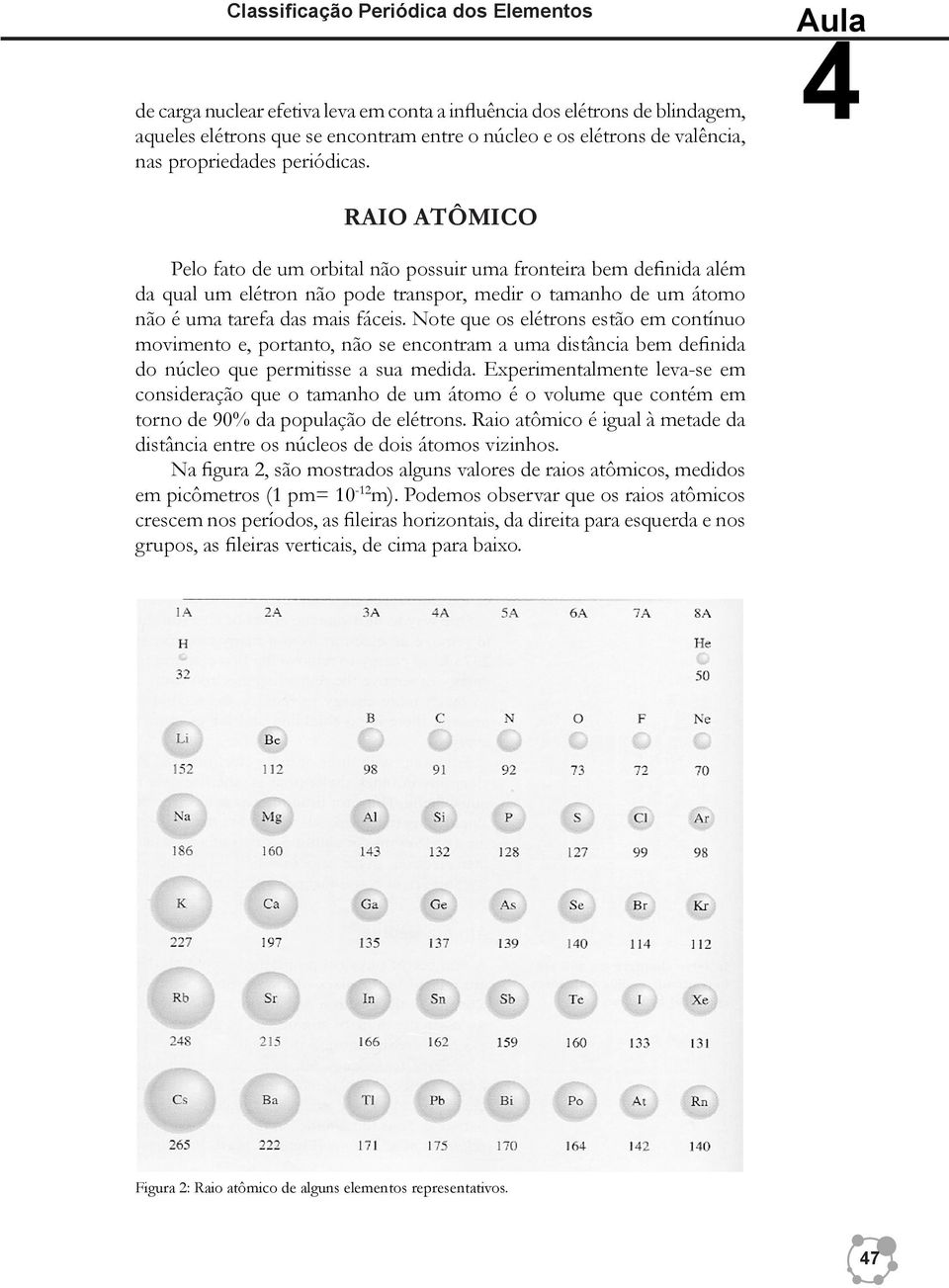 RAIO ATÔMICO Pelo fato de um orbital não possuir uma fronteira bem definida além da qual um elétron não pode transpor, medir o tamanho de um átomo não é uma tarefa das mais fáceis.