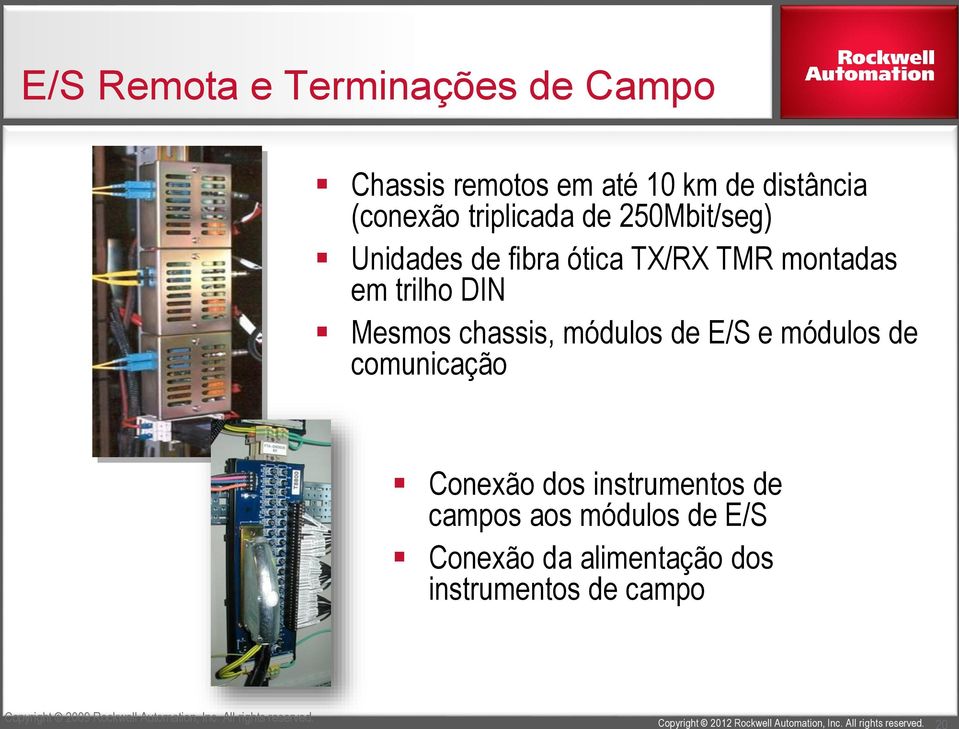 de E/S e módulos de comunicação Conexão dos instrumentos de campos aos módulos de E/S Conexão da