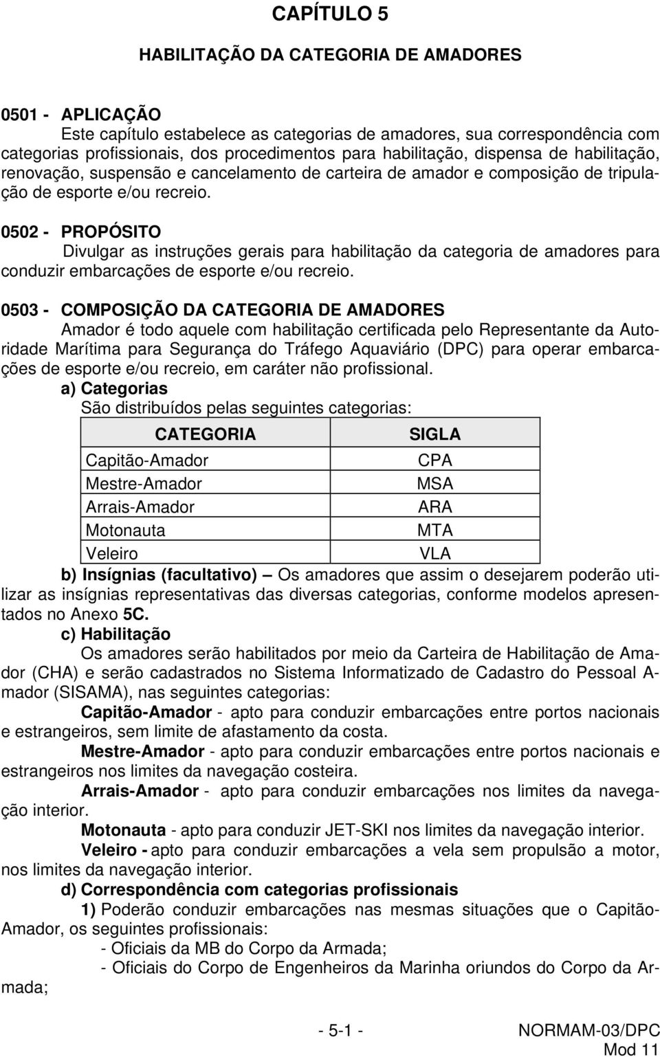 0502 - PROPÓSITO Divulgar as instruções gerais para habilitação da categoria de amadores para conduzir embarcações de esporte e/ou recreio.