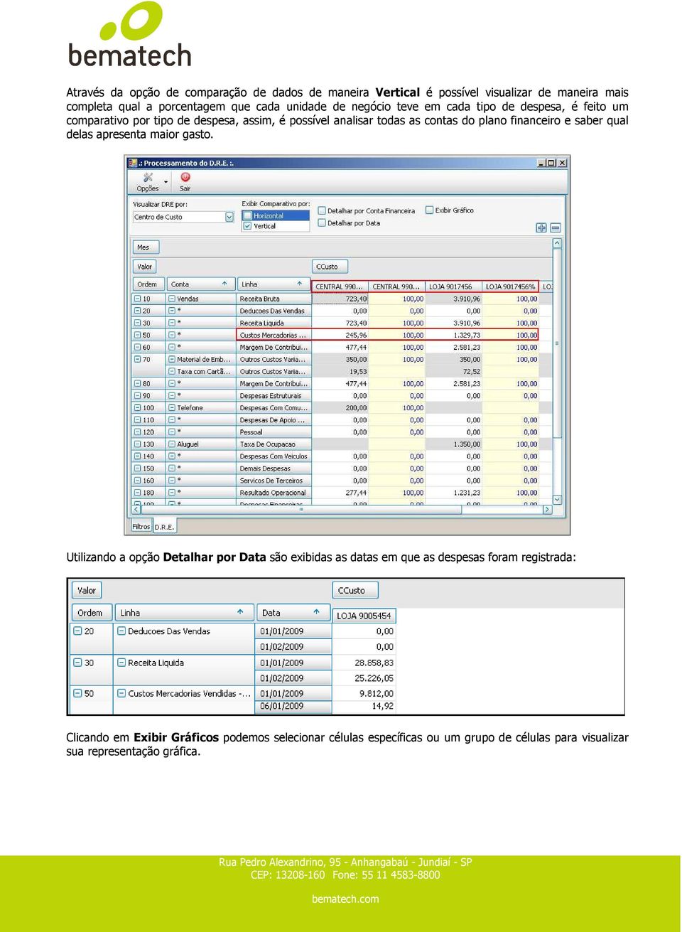 plano financeiro e saber qual delas apresenta maior gasto.