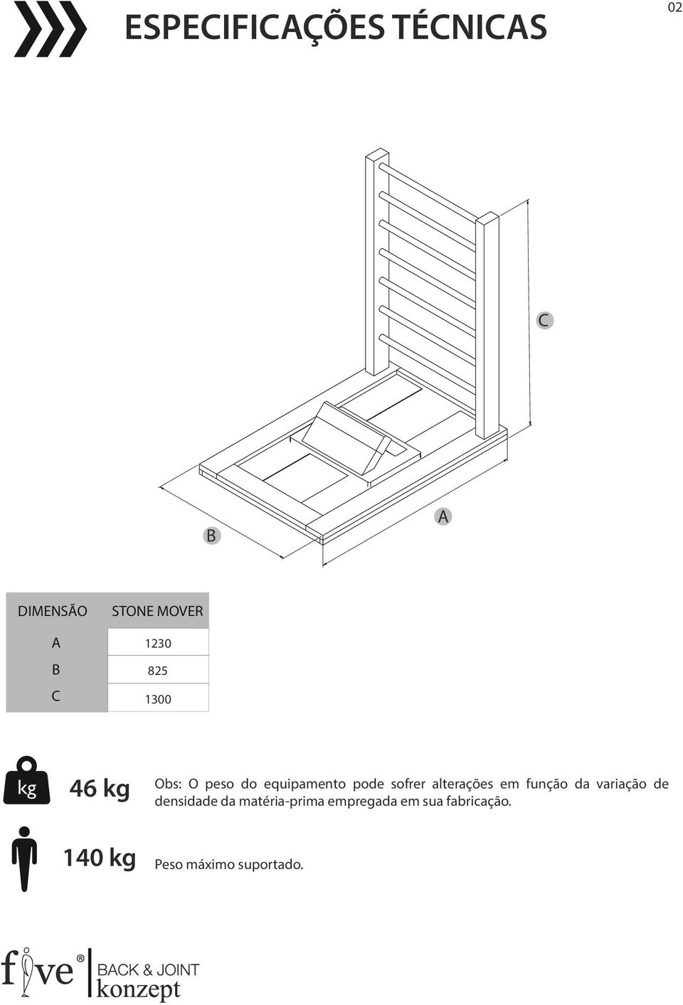 empregada em sua fabricação.