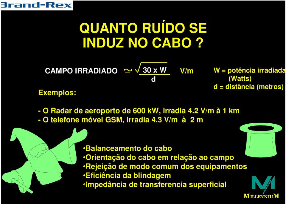 Radar de aeroporto de 600 kw,, irradia 4.2 V/m à 1 km - O telefone móvel GSM, irradia 4.