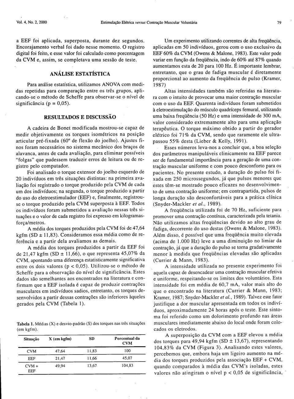 ANÁLISE ESTATÍSTICA Para análise estatística, utilizamos ANOVA com medidas repetidas para comparação entre os três grupos, aplicando-se o método de Scheffe para observar-se o nível de significância