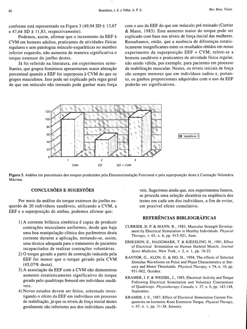 maneira significativa o torque extensor do joelho destes.