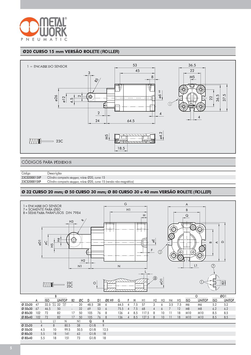 (ROLLER) = EIXE O SESOR = SOMETE PR Ø0 = SEE PR PRFUSOS I H3 R G H H Q ø ø H5 H øe F H2 L L 23 25 O øo 2 Ø x20 Ø x30 Ø 0x30 Ø 0x0 Ø x20 Ø x30 Ø 0x30 Ø 0x0 02 02 L.5 5.5 5.5.5.5 2 2 +0.