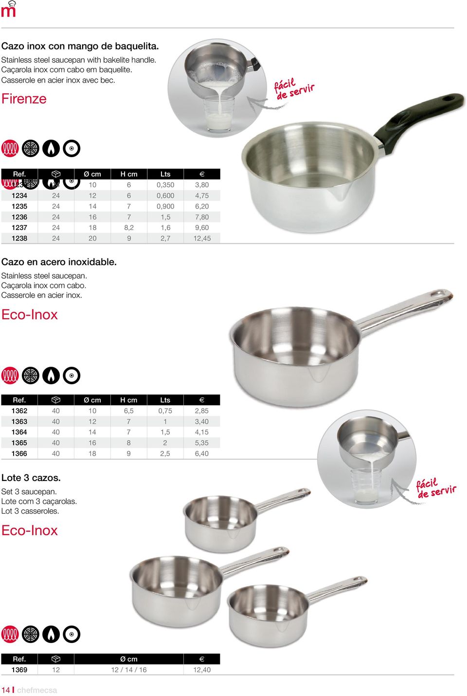 Stainless steel saucepan. Caçarola inox com cabo. Casserole en acier inox. Eco-Inox Ref.