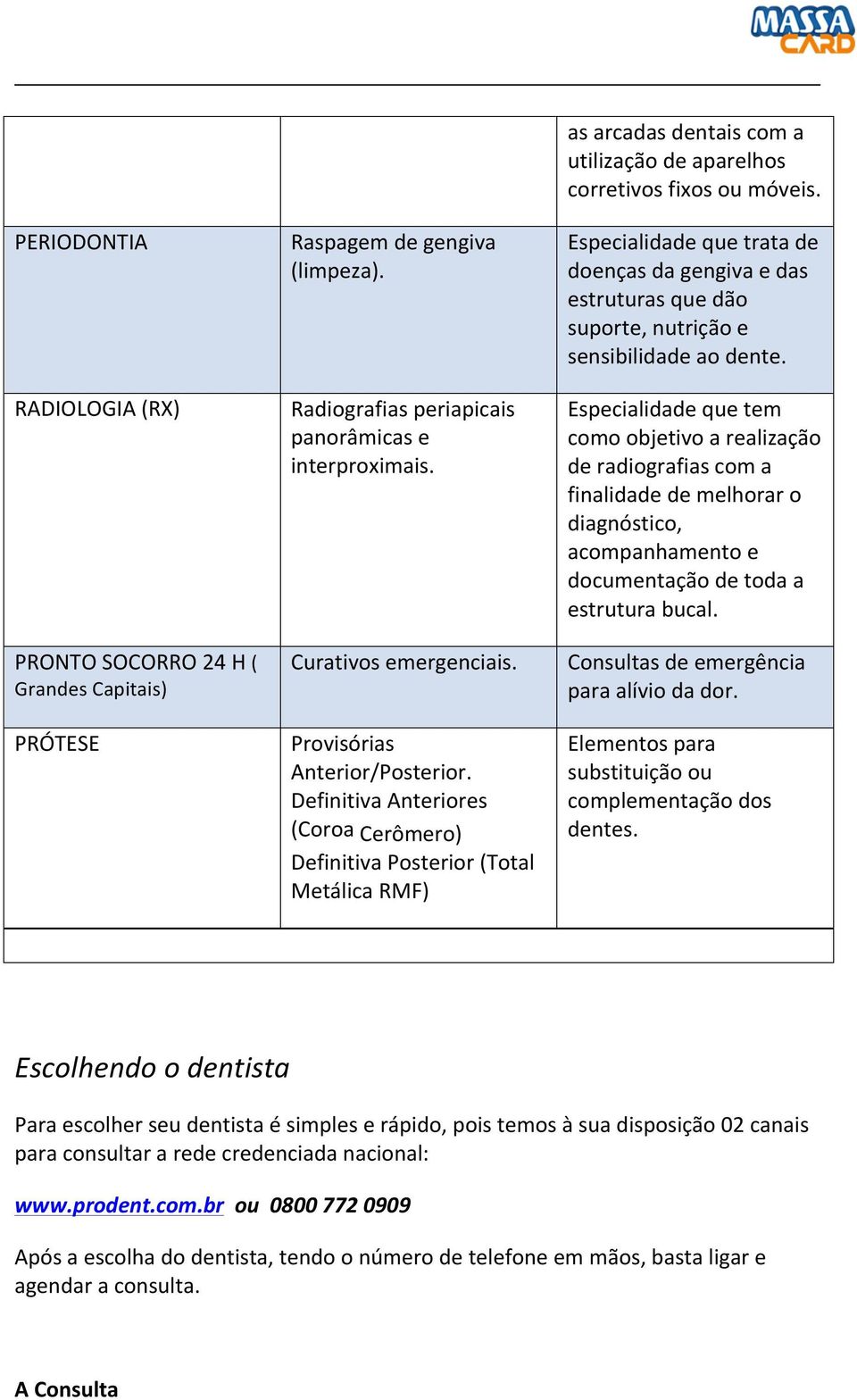 Definitiva Anteriores (Coroa Cerômero) Definitiva Posterior (Total Metálica RMF) Especialidade que trata de doenças da gengiva e das estruturas que dão suporte, nutrição e sensibilidade ao dente.