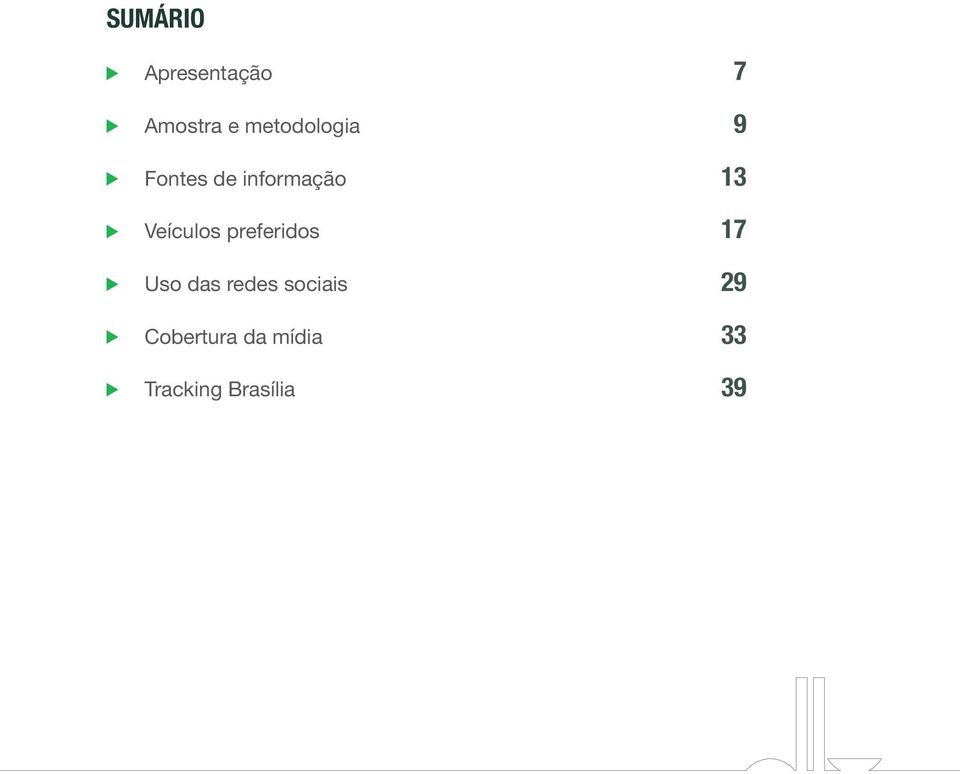 Veículos preferidos 17 Uso das redes