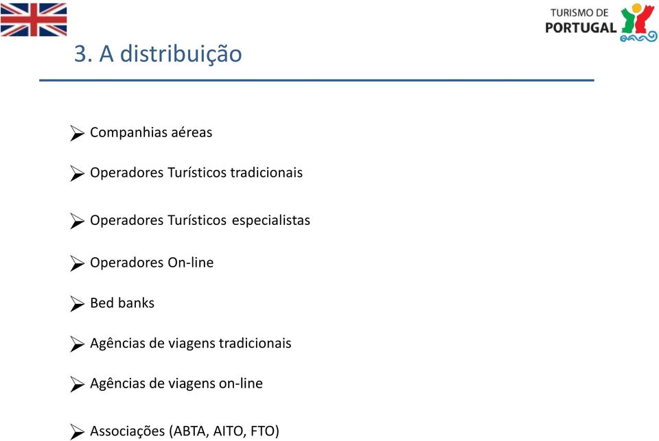 especialistas Operadores On-line Bed banks Agências de