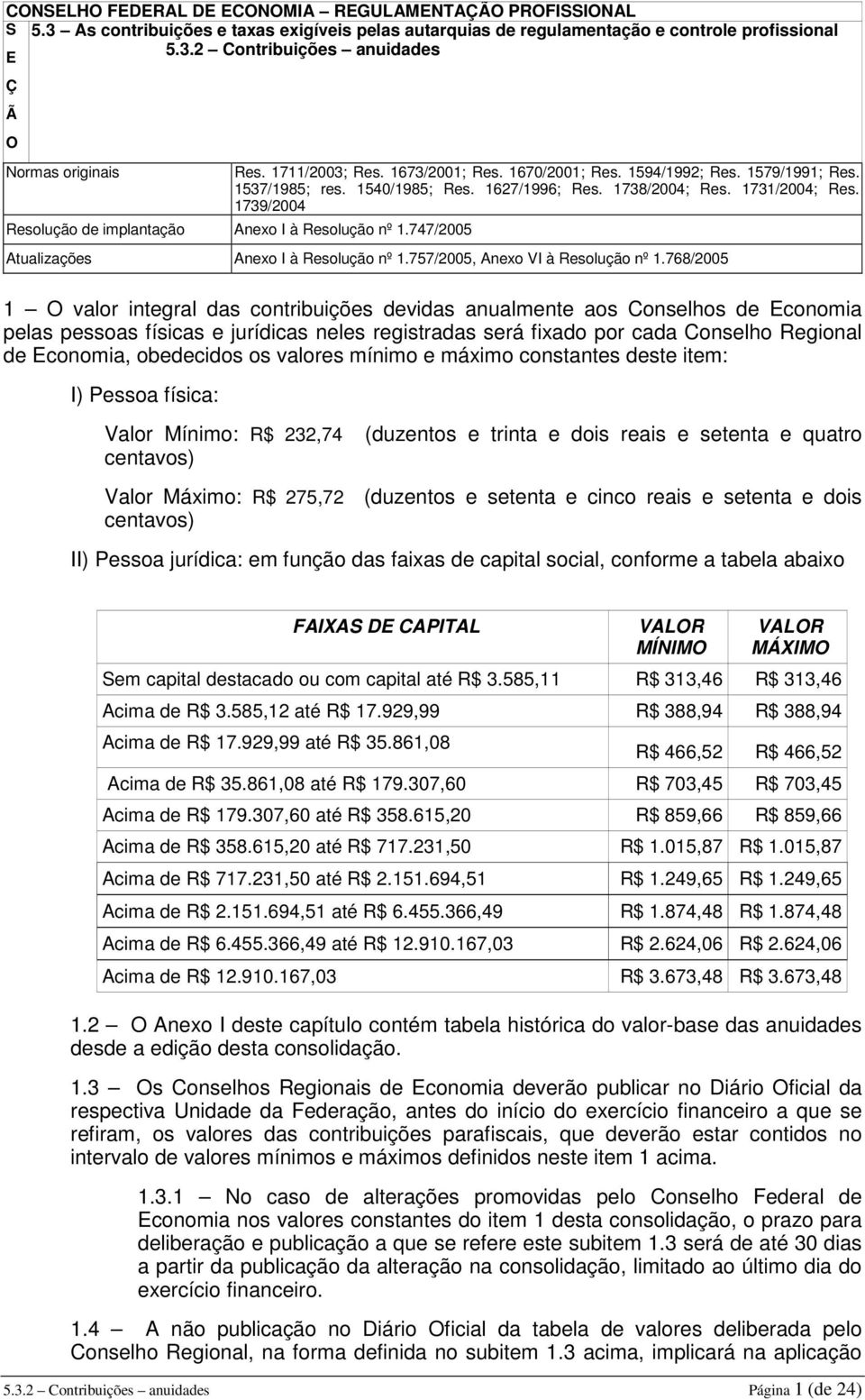 1739/2004 Resolução de implantação Anexo I à Resolução nº 1.747/2005 Atualizações Anexo I à Resolução nº 1.757/2005, Anexo VI à Resolução nº 1.