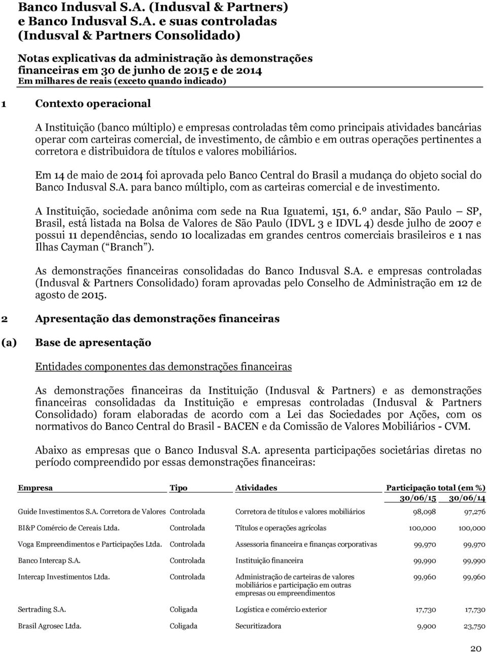 para banco múltiplo, com as carteiras comercial e de investimento. A Instituição, sociedade anônima com sede na Rua Iguatemi, 151, 6.